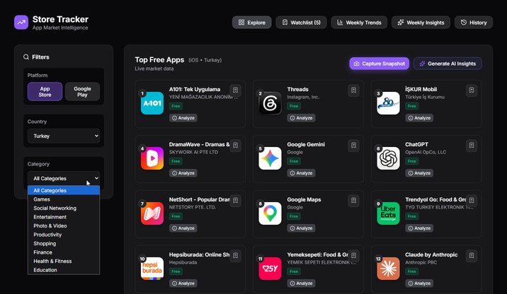The category filter open over the day's top free apps